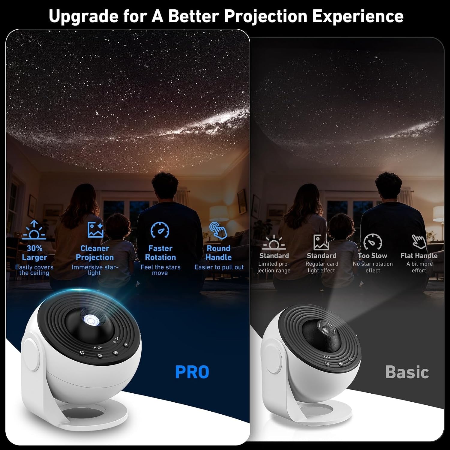 Galaxy Projector, 13 in 1 Home Planetarium Star Light Projector for Bedroom 360° Rotating Mist Lamp Starry Sky Night Light with 12 Solar System